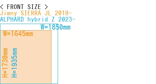 #Jimny SIERRA JL 2018- + ALPHARD hybrid Z 2023-